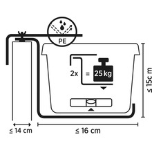 Symbolbild zur Darstellung der Produkteigenschaften: Polyethylen Material, maximale Belastbarkeit 25 Kilogramm, Abmessungen.