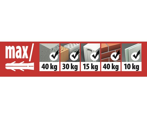 Information zur maximalen Tragfähigkeit verschiedener Baustoffe