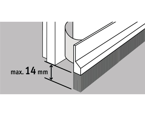 Largeur de fente maximale de 14 millimètres au niveau du profilé d''étanchéité de porte
