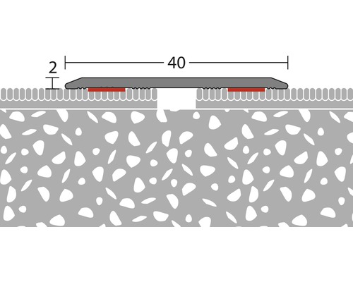 Illustration eines Übergangsprofils mit den Maßen 40 mal 2 Millimeter