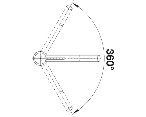 Symbole de rotation à 360 degrés