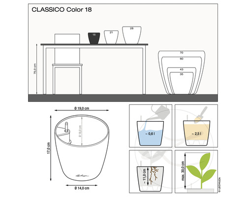 Schéma du pot de fleurs Classico Color 18 avec indications de dimensions