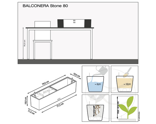 Schéma technique du bac à balcon Balconera Stone 80 avec dimensions et instructions sur la quantité d''eau et la plantation