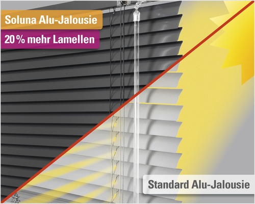Vergleich einer Soluna Aluminiumjalousie mit einer Standard Aluminiumjalousie