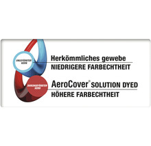 Atmungsaktive Schutzhülle für Sitzgruppe AeroCover anthrazit