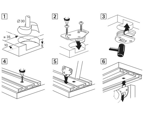 Anleitung zur Montage von Möbelbeschlägen in sechs Schritten