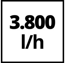 3800 Liter pro Stunde Durchflussleistung