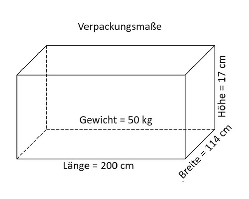 Verpackungsmasse mit Länge 200 cm, Breite 114 cm, Höhe 17 cm und Gewicht 50 kg