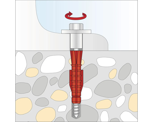 Illustration eines Bolzenankers im Mauerwerk mit Drehbewegung