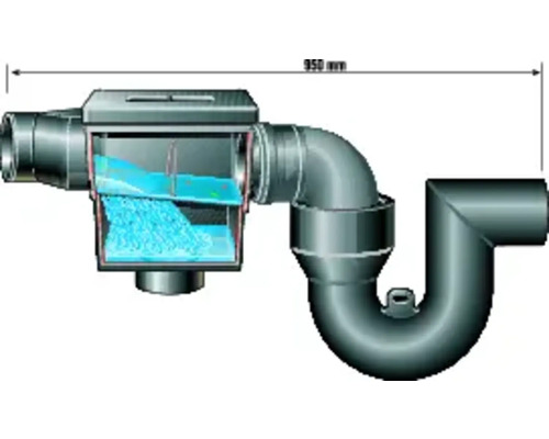 Ablaufgarnitur mit einer Länge von 950 Millimetern