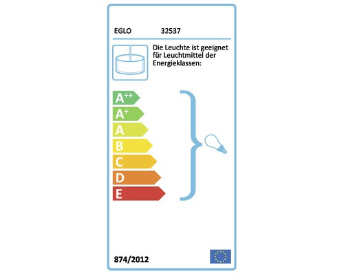 Energielabel der Lampe mit den Energieeffizienzklassen A++ bis E