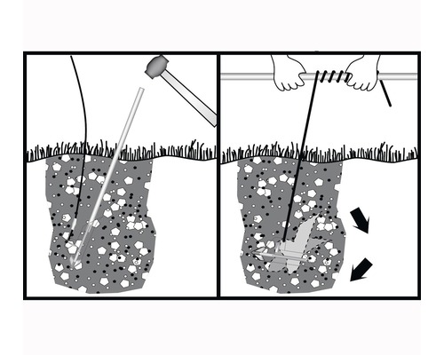 Illustration de piquets et d''ancres de sol utilisés avec un marteau et un câble de traction.
