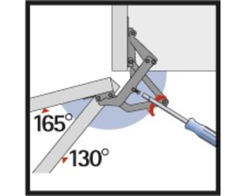 Illustration eines Klappenbeschlags mit Schraubendreher zur Einstellung des Öffnungswinkels