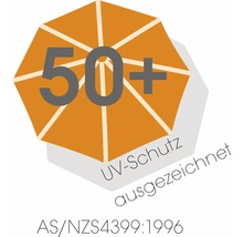 UV-Schutz 50+ gemäß AS/NZS4399:1996