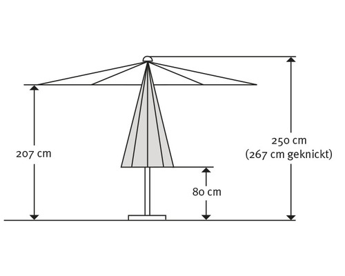 Technische Zeichnung eines Sonnenschirms mit Höhenangaben