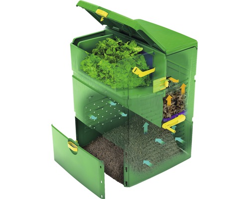 Composteur avec matériau de remplissage et système de ventilation.