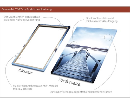 Leinwandbild mit Seebrücke im Format 57x77 cm, Vorder- und Rückseite