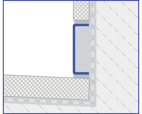 Detailansicht einer Abdichtungslösung im Bauwesen