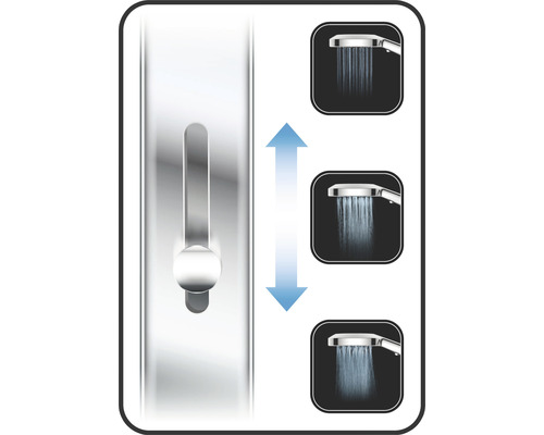 Duschsäule mit verstellbarer Handbrause und verschiedenen Strahlarten