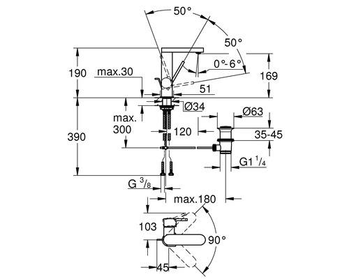 Masszeichnung eines Wasserhahns mit Winkelangaben und Grössenangaben