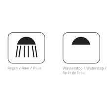 Symbole pour fonction pluie et arrêt d''eau