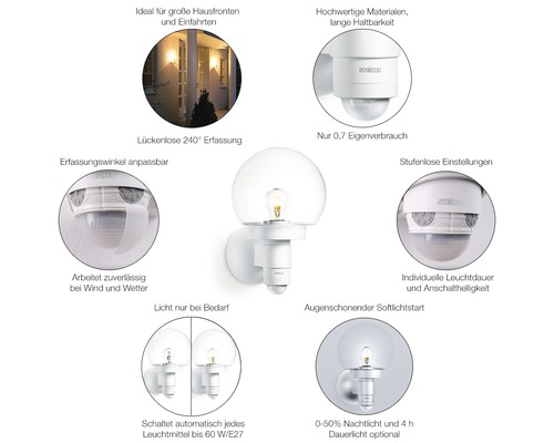 Aussenleuchte mit Bewegungsmelder, ideal für grosse Hausfronten und Einfahrten