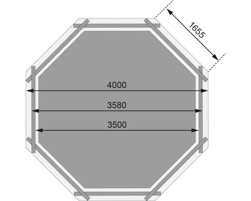 Grundrisszeichnung eines Gartenhauses mit Maßangaben