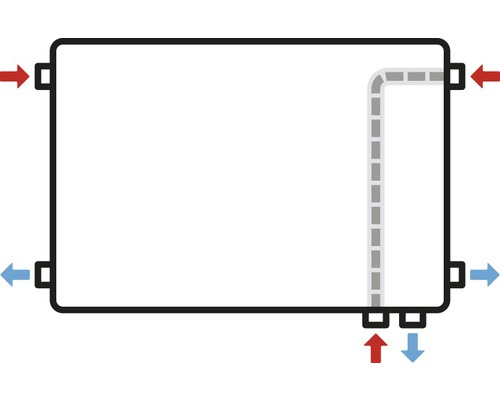 Schema eines Heizkörpers mit Vorlauf und Rücklauf
