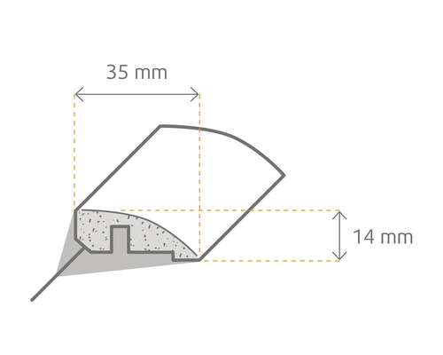 Schéma d''un profilé quart de rond avec des dimensions de 35 mm et 14 mm
