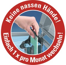Symbol: Keine nassen Hände, einfacher Wechsel einmal pro Monat