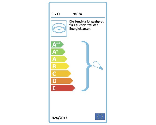 Energielabel der Lampe mit Energieeffizienzklasse A++ bis E