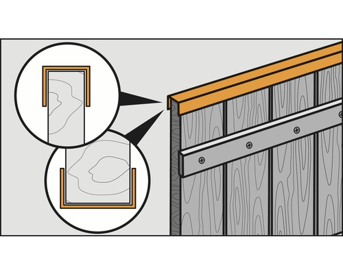 Vue détaillée d''un écran de clôture avec profilé