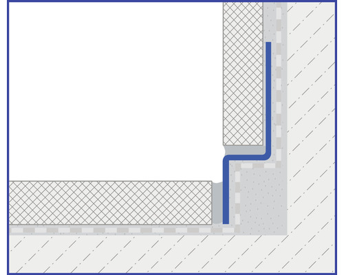 Darstellung eines Wandsockelprofils im Innenbereich