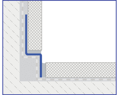 Illustration eines Fliesenprofils in einer Ecke