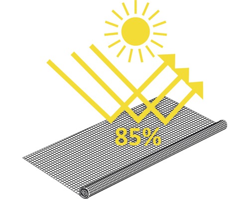 Symbole pour filet d''ombrage à 85 pour cent