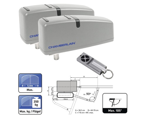 Chamberlain Torantriebe mit Handsender und schematische Darstellung der Installation