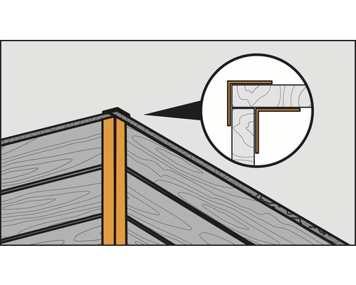 Illustration einer Dachkonstruktion mit Eckschutz