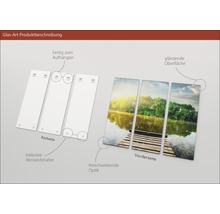Glasbild mehrteilig mit See-Motiv, glänzender Oberfläche und Aufhängung