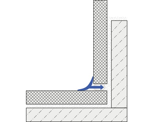 Illustration d''une étanchéité d''angle avec du coulis d''étanchéité