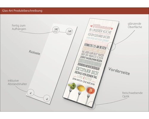 Glasbild mit Küchenmotiven, inklusive Abstandshalter zur Wandmontage