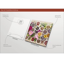 Glasbild mit Kräutern und Blüten in Schalen, Rückseite mit Aufhängung und Abstandshalter