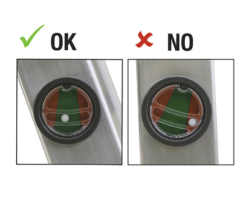 Illustration zur korrekten und inkorrekten Positionierung einer Wasserwaage