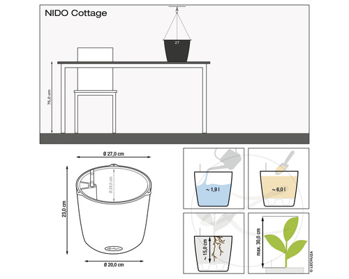 Nido Cottage Pflanzgefäss Masse und Füllmengen Illustration