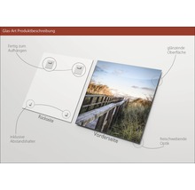 Glasbild Produktbeschreibung: Rückseite mit Aufhängern und Abstandshaltern, Vorderseite mit glänzender Oberfläche und freischwebender Optik
