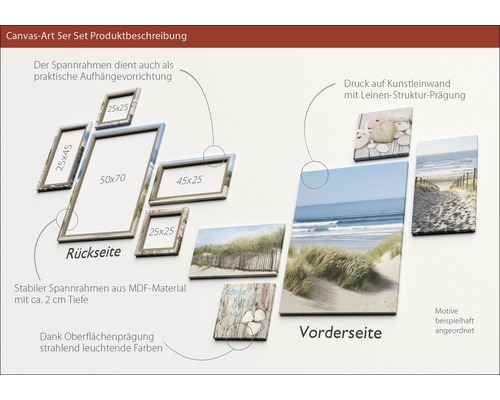 Canvas Art Ensemble de 5 pièces avec motifs de plage et cadre en MDF