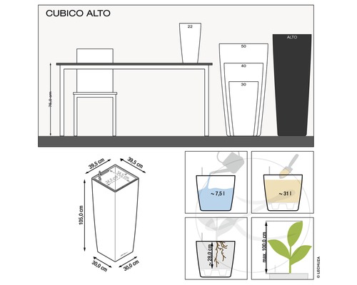 Informations produit sur le pot Cubico Alto avec dimensions et quantités de remplissage