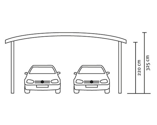 Abbildung eines Doppelcarports mit Maßangaben
