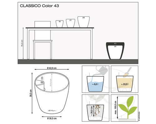 Schéma technique du pot de fleurs Classico Color 43 avec dimensions