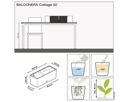 Balconera Cottage 50 Pflanzkasten mit Maßangaben