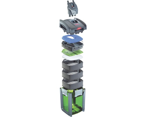 Explosionsdarstellung eines Aquarien Aussenfilters mit verschiedenen Filtermedien